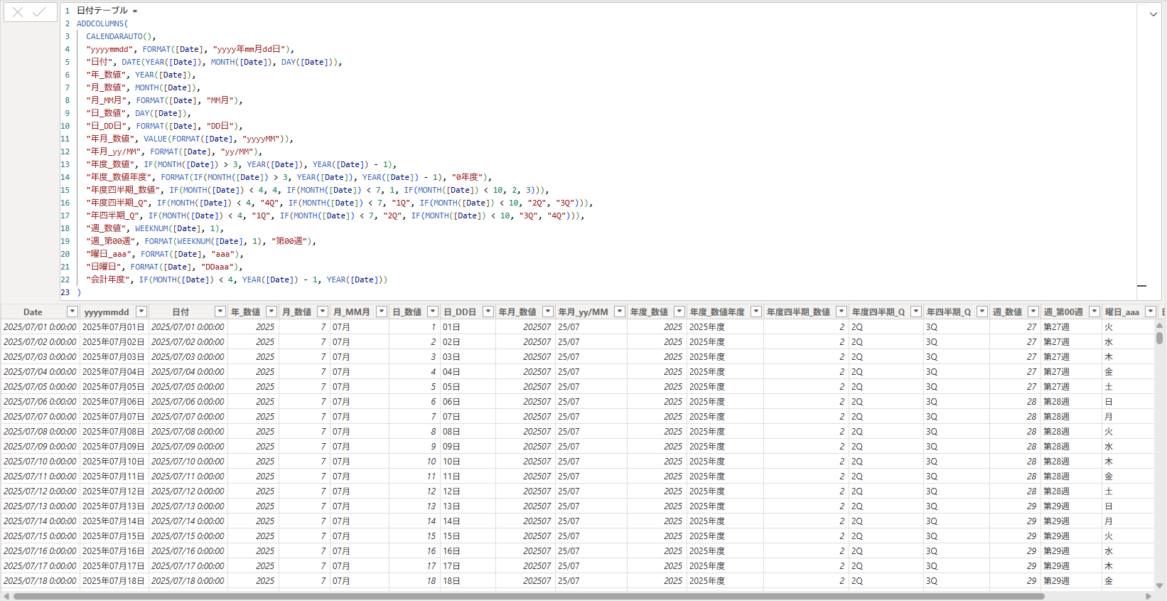 日付テーブルの画像
